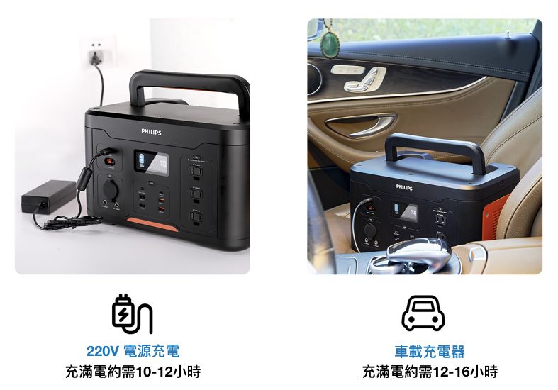 PHILIPS-特大容量便攜式電源-324000mAh-4種充電模式 - 1