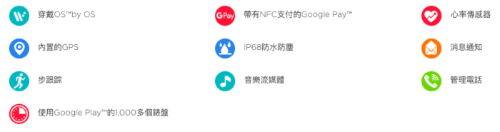 TicWatch C2 史上最高CP值 智能手錶21