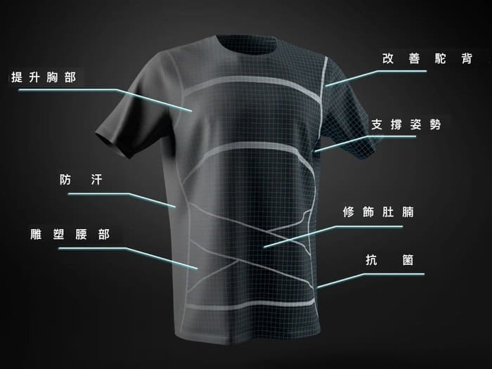 Y-Curve 男人顯瘦衫 translated (1)