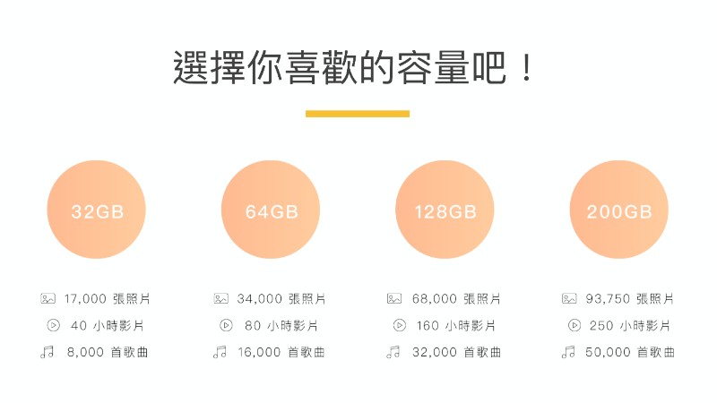 Piconizer2 口袋相簿10
