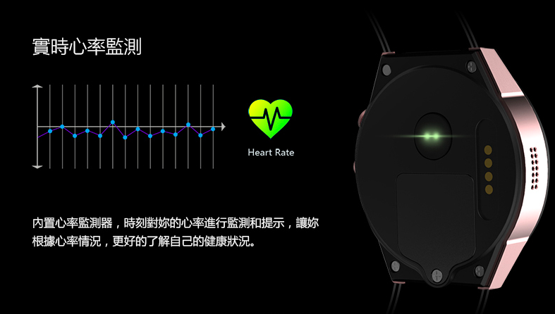 King Wear 史上功能最強 智能手錶8