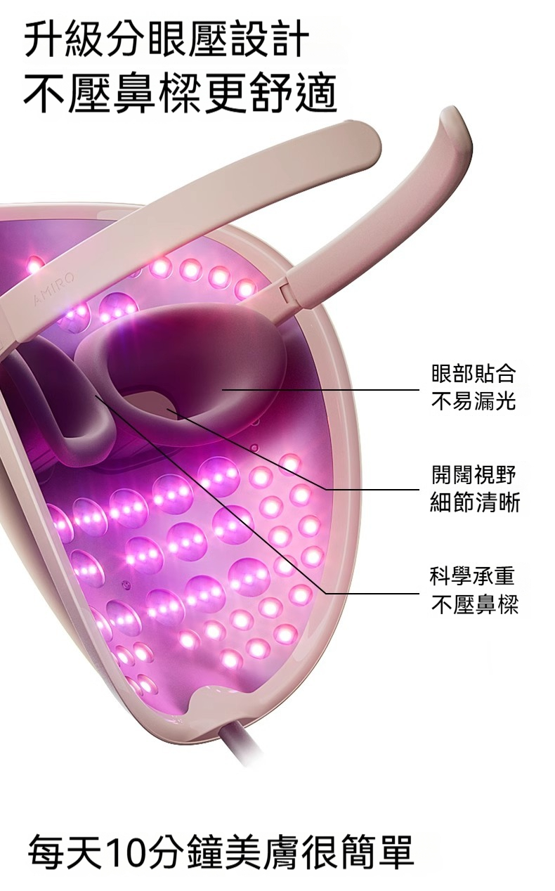 AMIRO L2 覓光面罩美容儀(品牌直送) - SearchingC