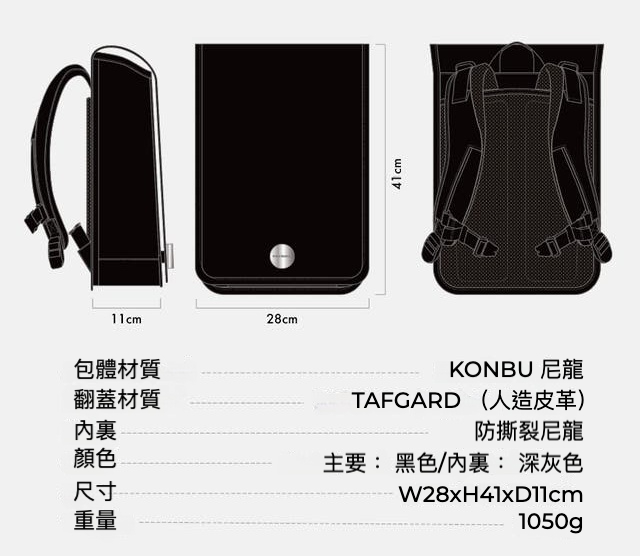 Ergoransel 產品規格