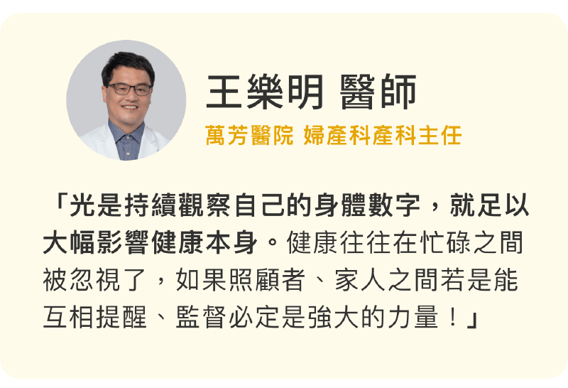 台灣 王樂明 醫師推薦