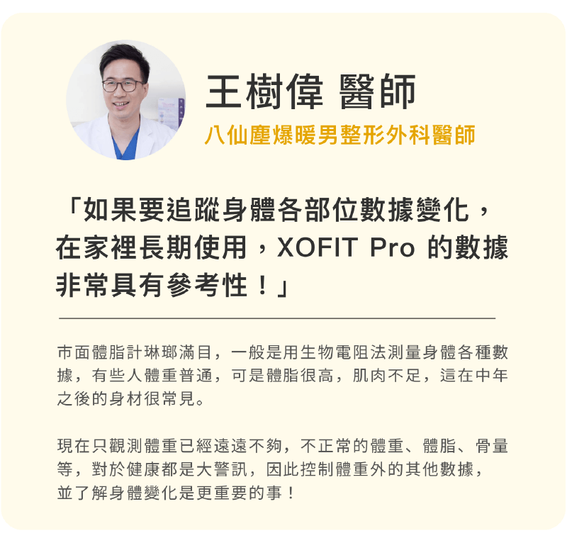 台灣 王樹偉醫生 推薦