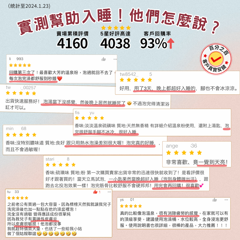 出貨快速服務好 泡湯當下沒感覺,然後晚上居然就睡死了 。 不過泡完得清潔浴