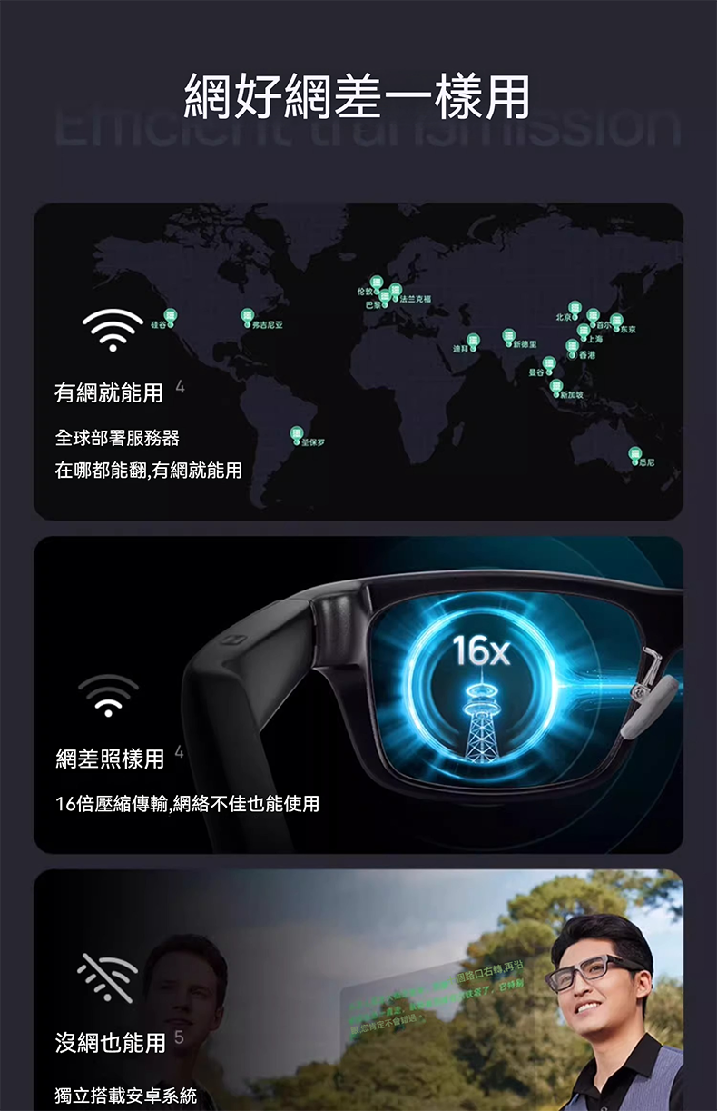 INMO GO2 智能AR翻譯眼鏡(品牌直送) - SearchingC