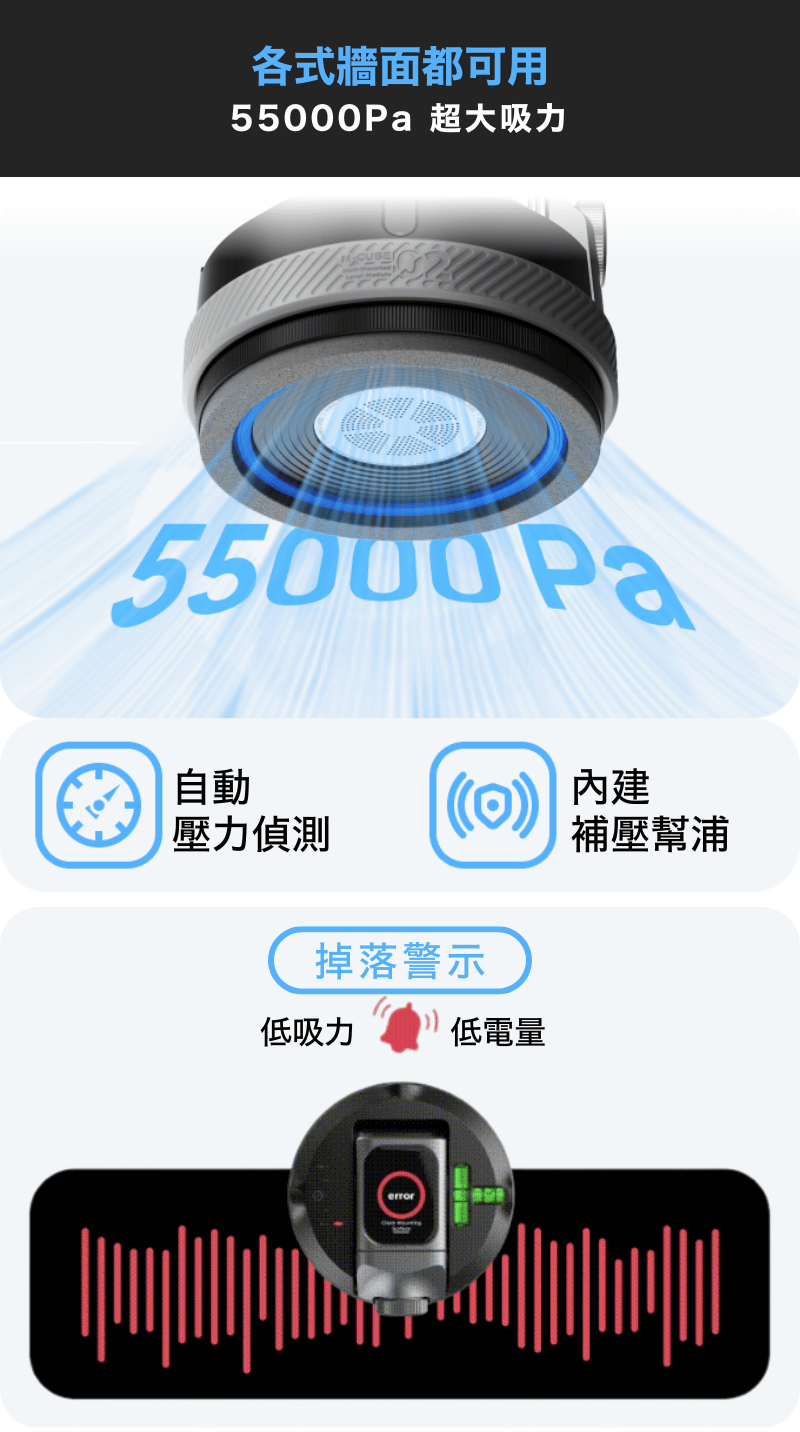 各式牆面都可用 55000Pa 超大吸力