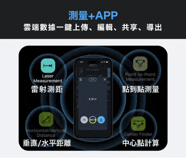 測量+APP 雲端數據一鍵上傳、編輯、共享、導出
