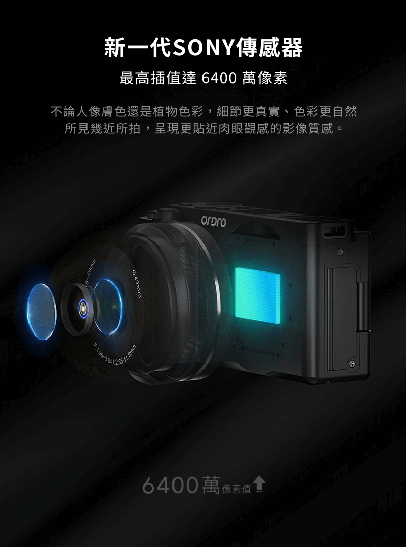 新一代SONY傳感器，最高插值達 6400 萬像素