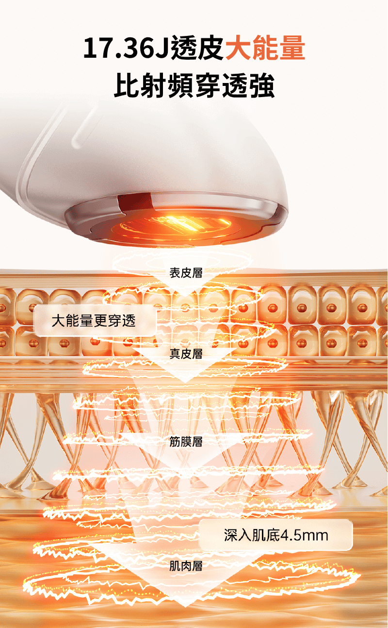 17.36J透皮大能量比射頻穿透