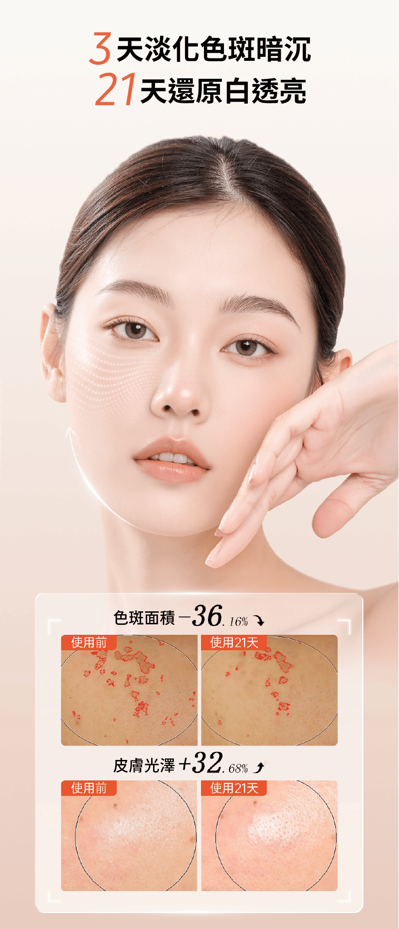 3天淡化色斑暗沉 21天還原白透亮