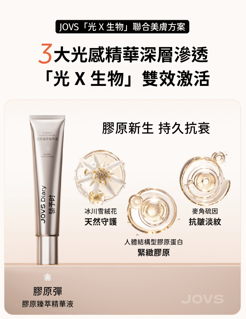 膠原臻萃精華液