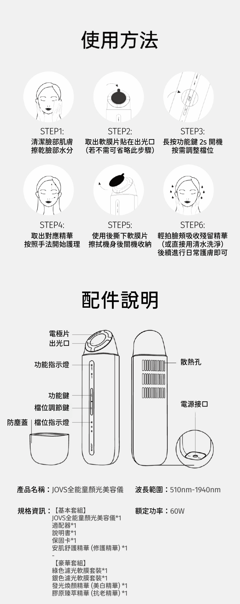 使用方法｜配件說明