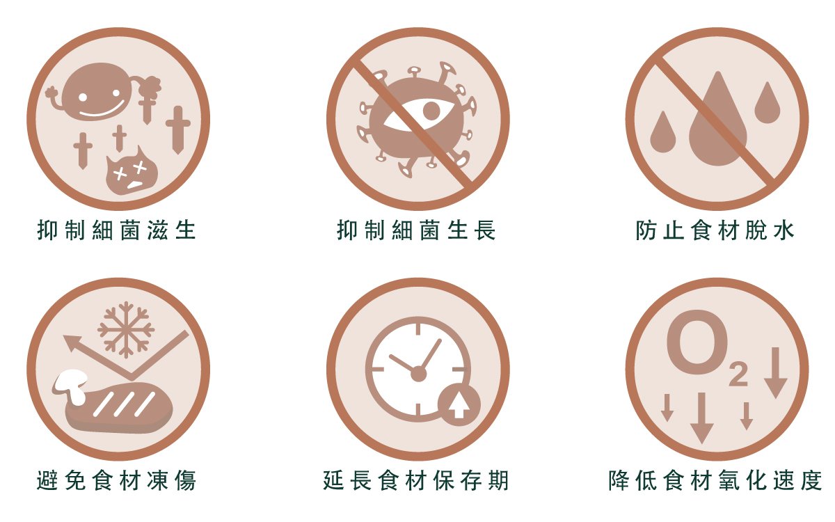 將食材抽真空存放，可以達到很多好處