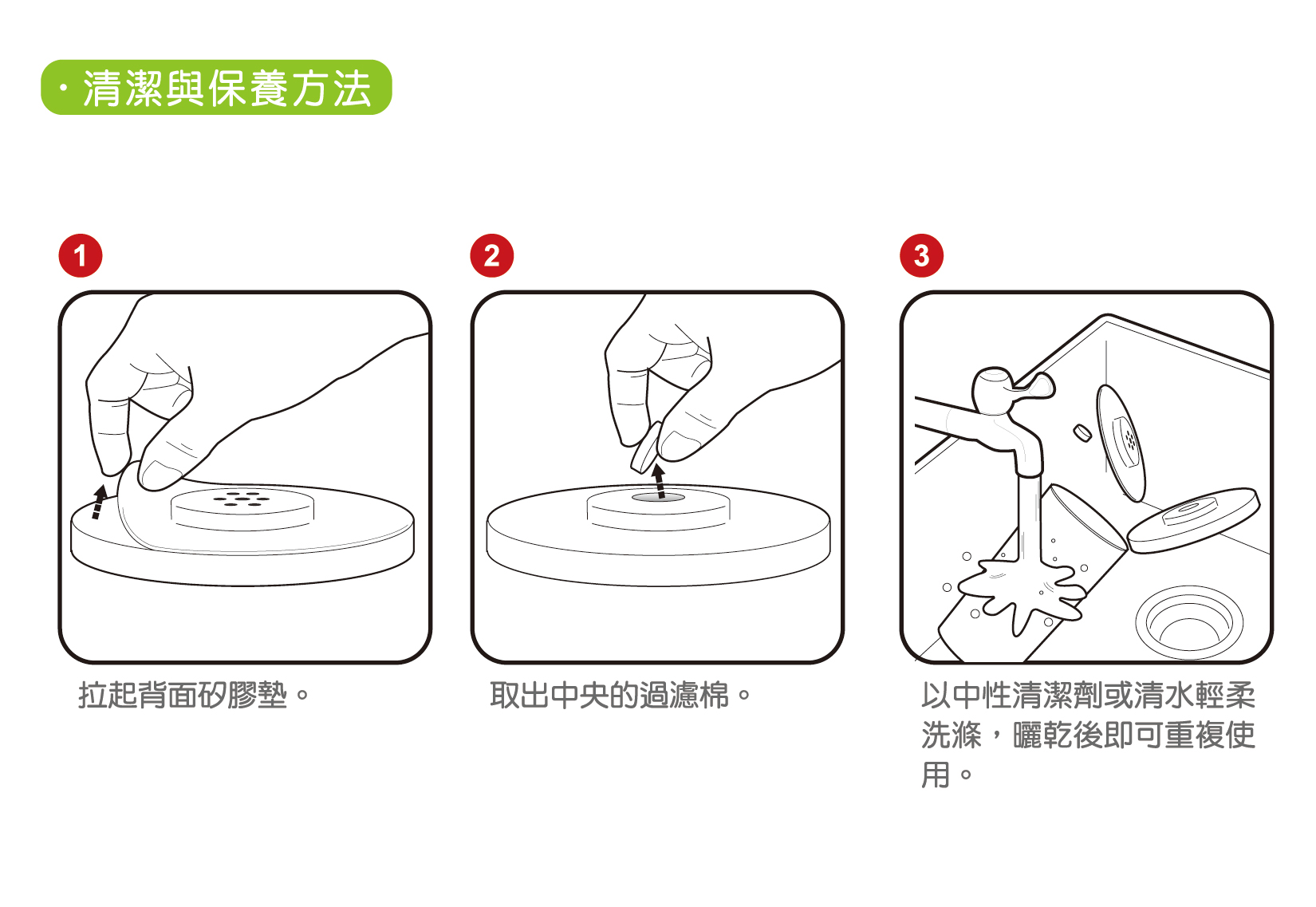 蓋力嗨真空盒清洗方式1-3