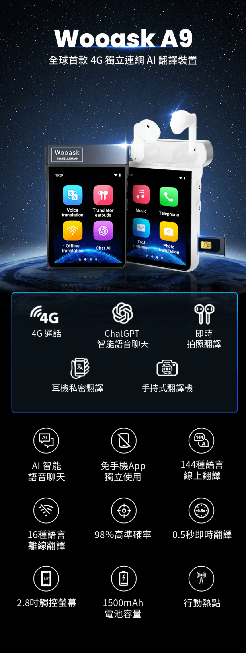 Wooask A9 全球首款 4G 獨立連網 AI 翻譯裝置－內含耳機＋翻譯盒