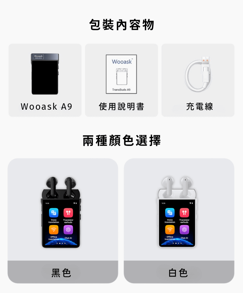 包裝內容物