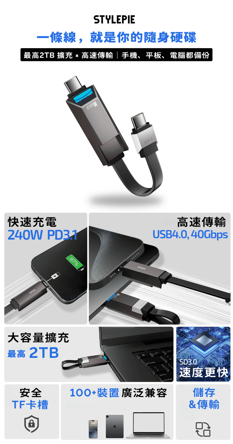 一條線，就是你的隨身硬碟