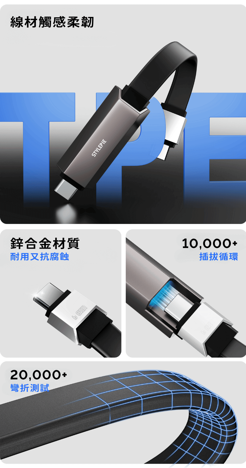 產品細節