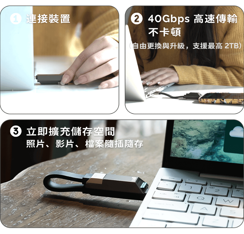 3步驟輕鬆使用