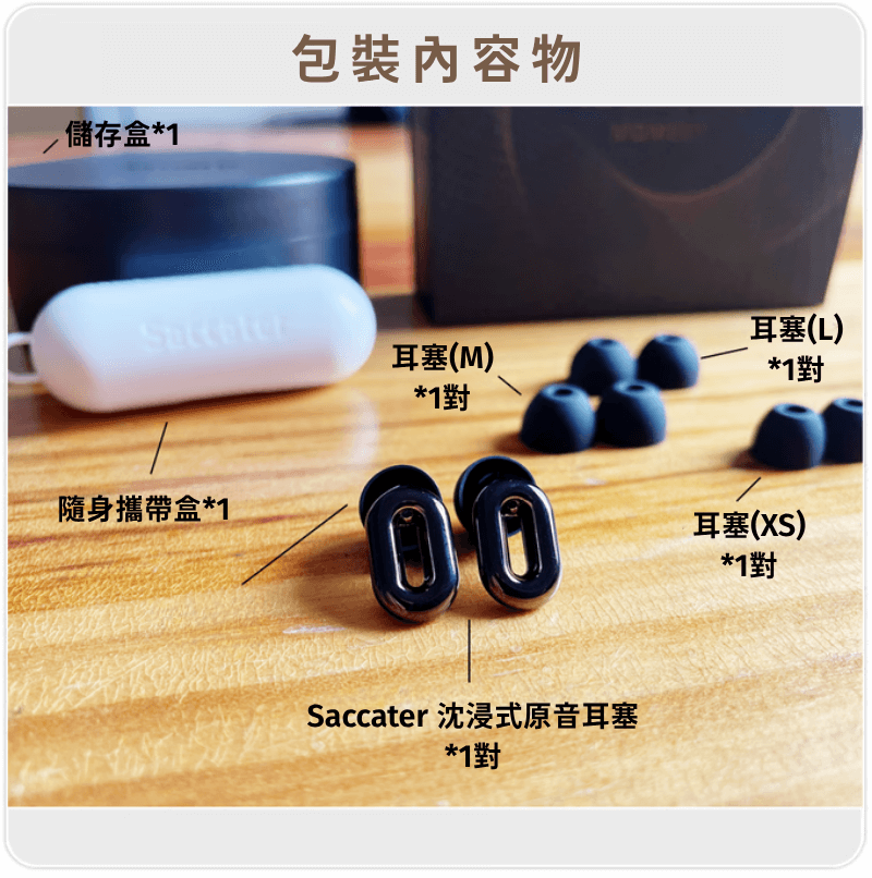 包裝內容物