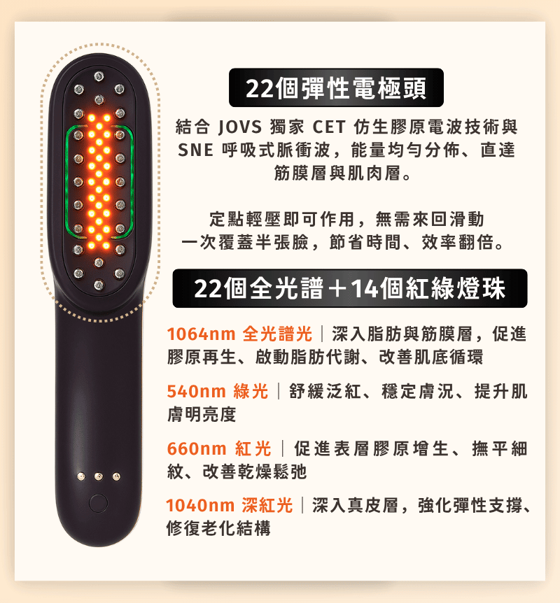 22個彈性電擊頭、22個全光譜＋14個紅綠燈珠