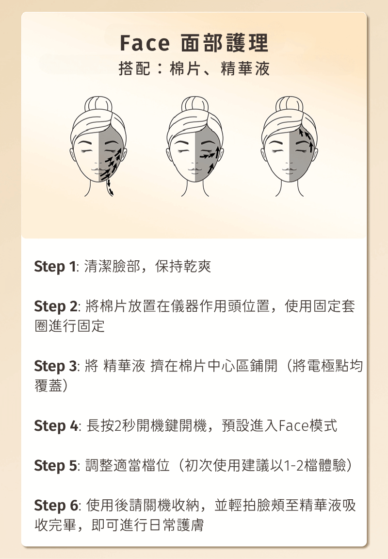 Face 面部護理 使用步驟