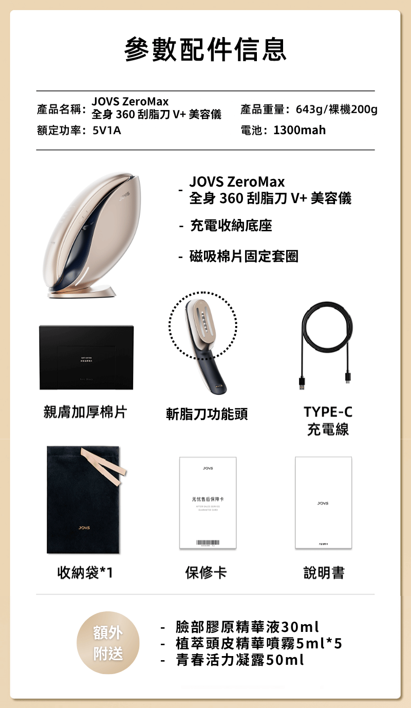 參數配件信息