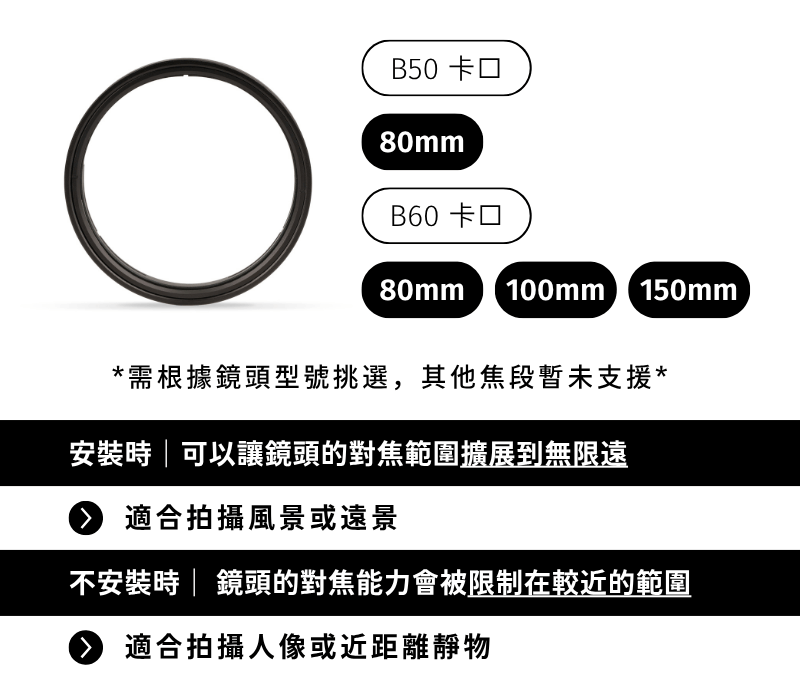 焦距轉換器，需根據鏡頭型號挑選