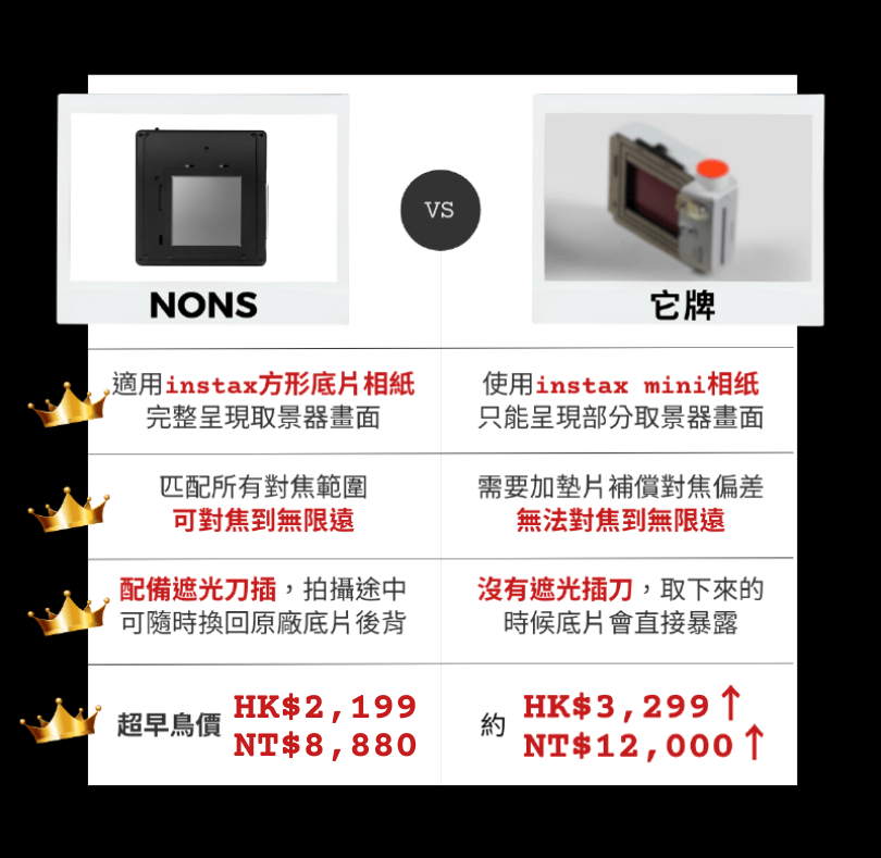 NONS對比其他哈蘇拍立得後背