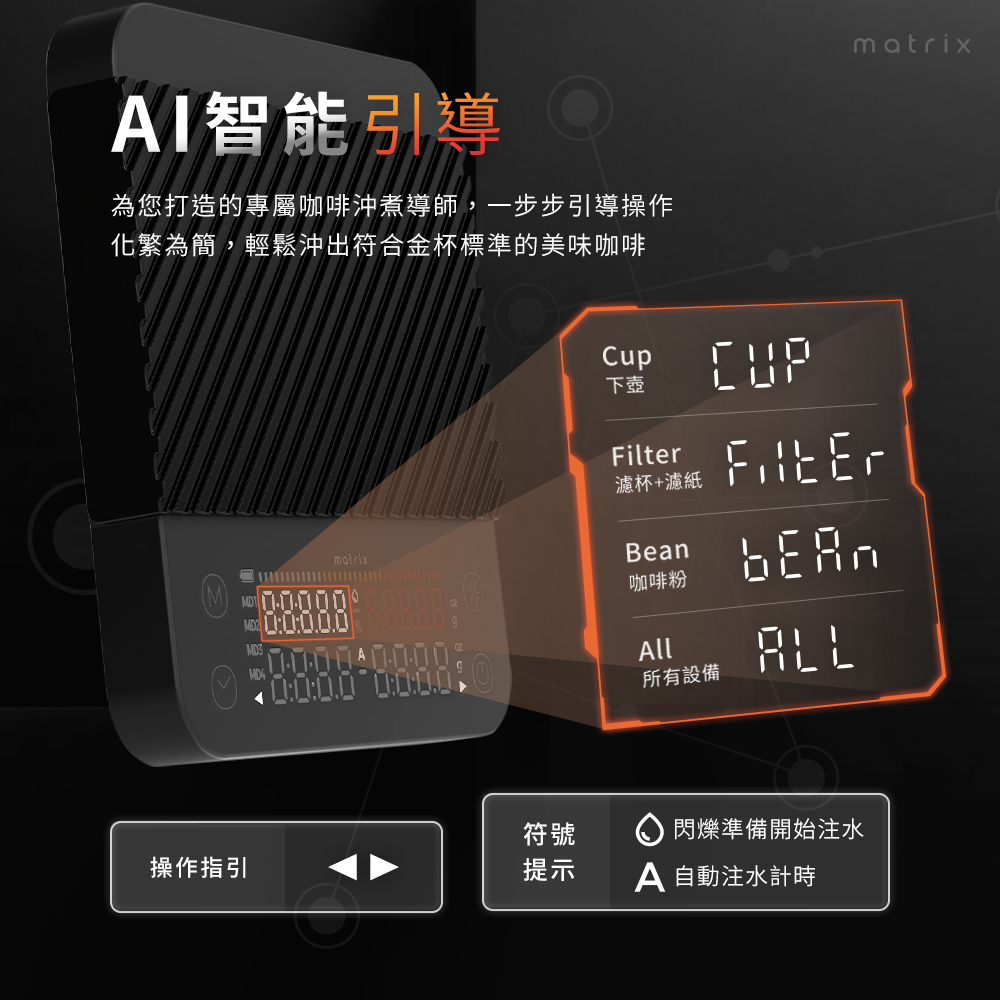M2 Pro AI大師義式手沖LED四顯流速粉水比咖啡秤，AI智能引導操作