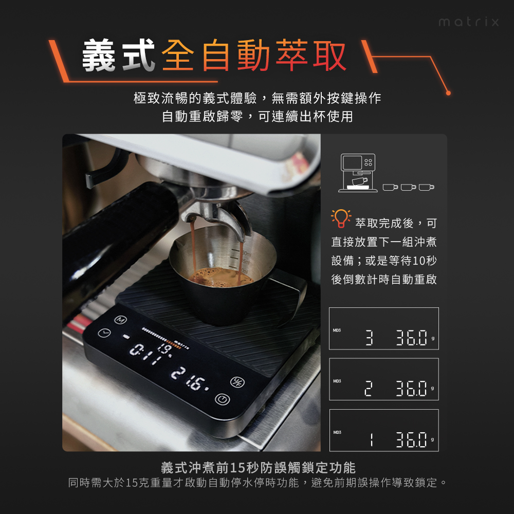 M2 Pro AI大師義式手沖LED四顯流速粉水比咖啡秤，義式全自動萃取，連續出杯