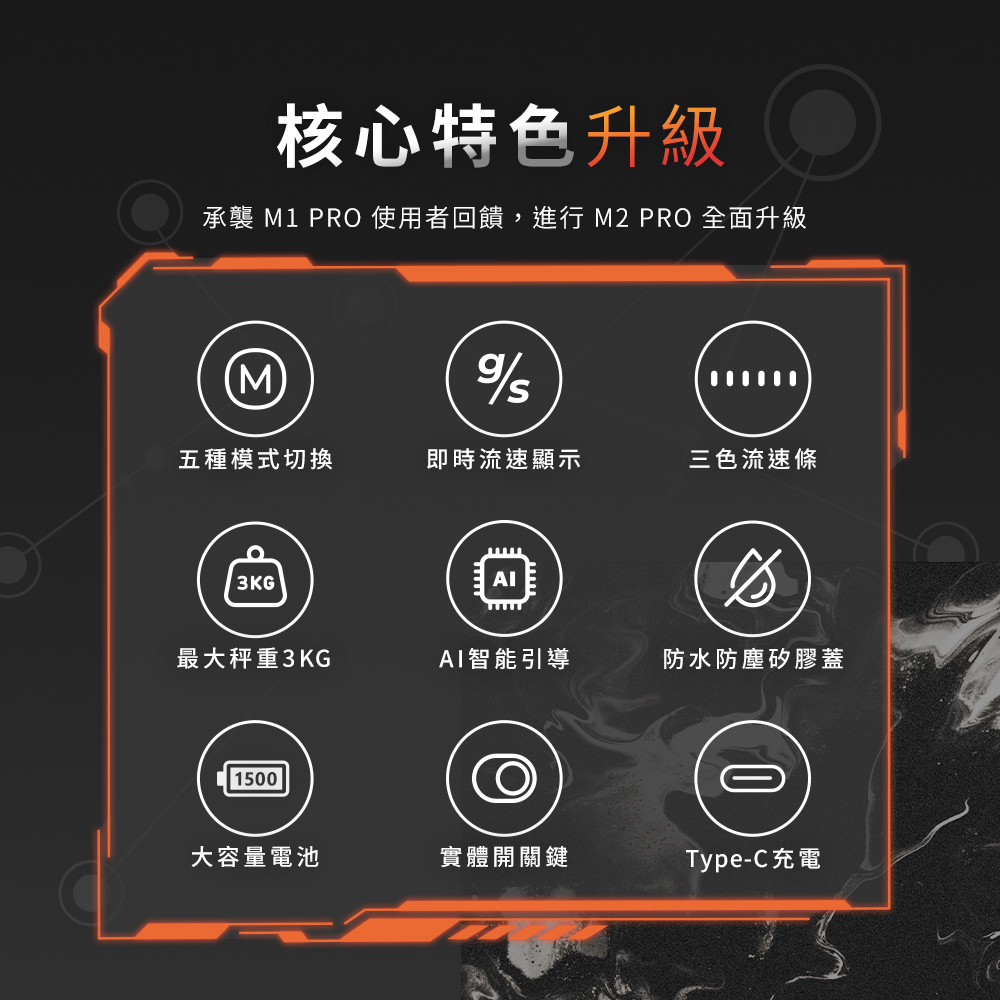 M2 Pro AI大師義式手沖LED四顯流速粉水比咖啡秤，M1 Pro，全面升級