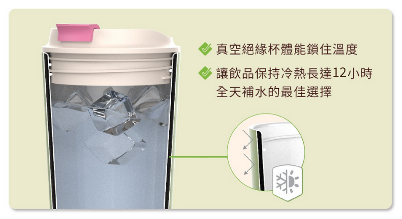 真空絕緣杯體可以鎖住溫度