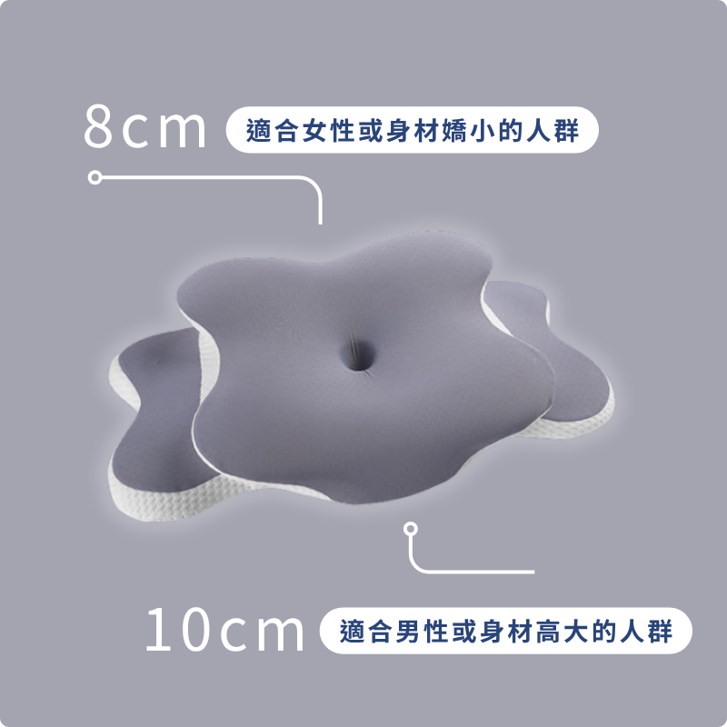 8cm/10cm 找到最舒適的高度