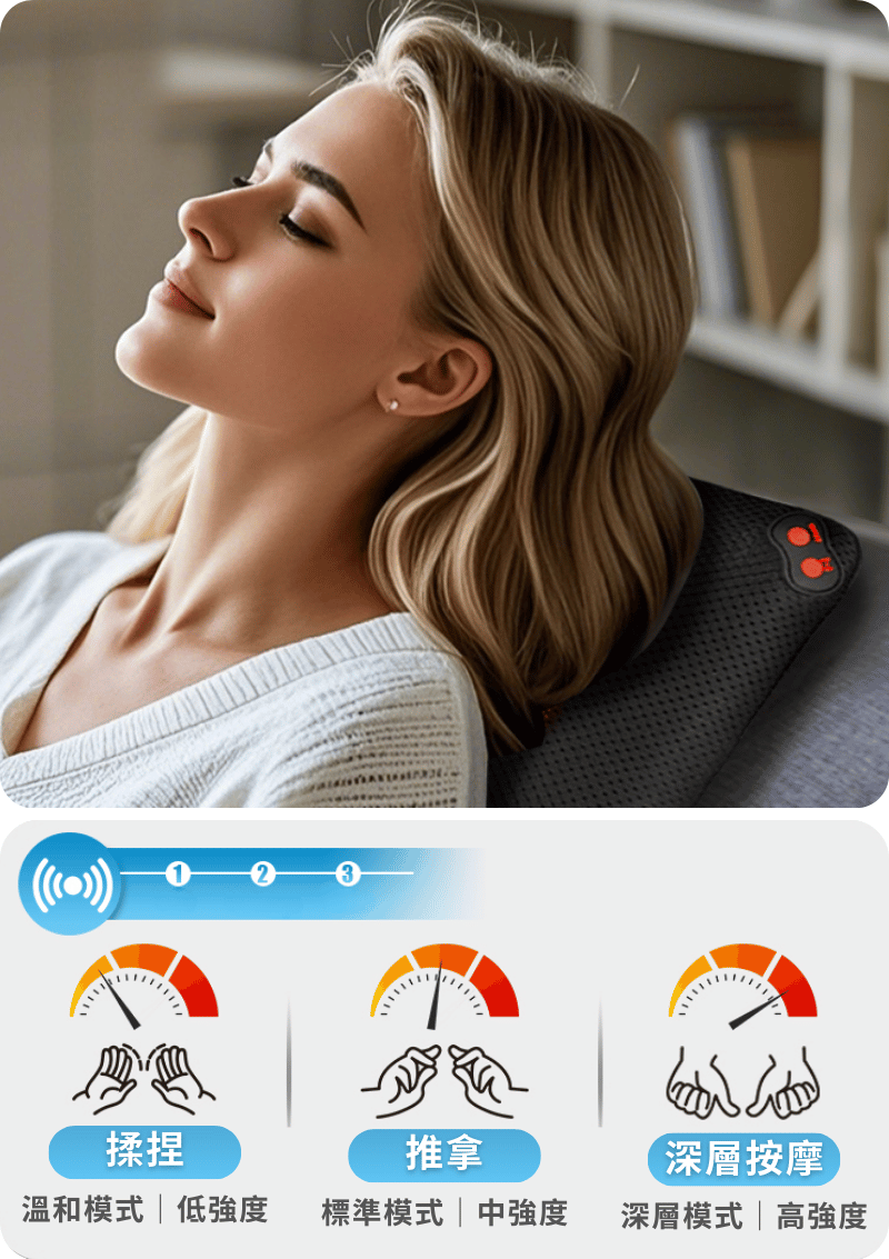 三種強度模式：揉捏、推拿、深層按摩
