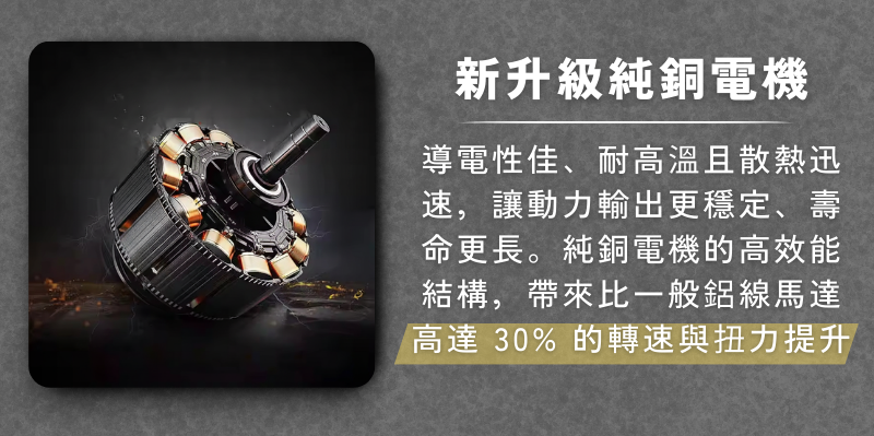 新升級純銅電機