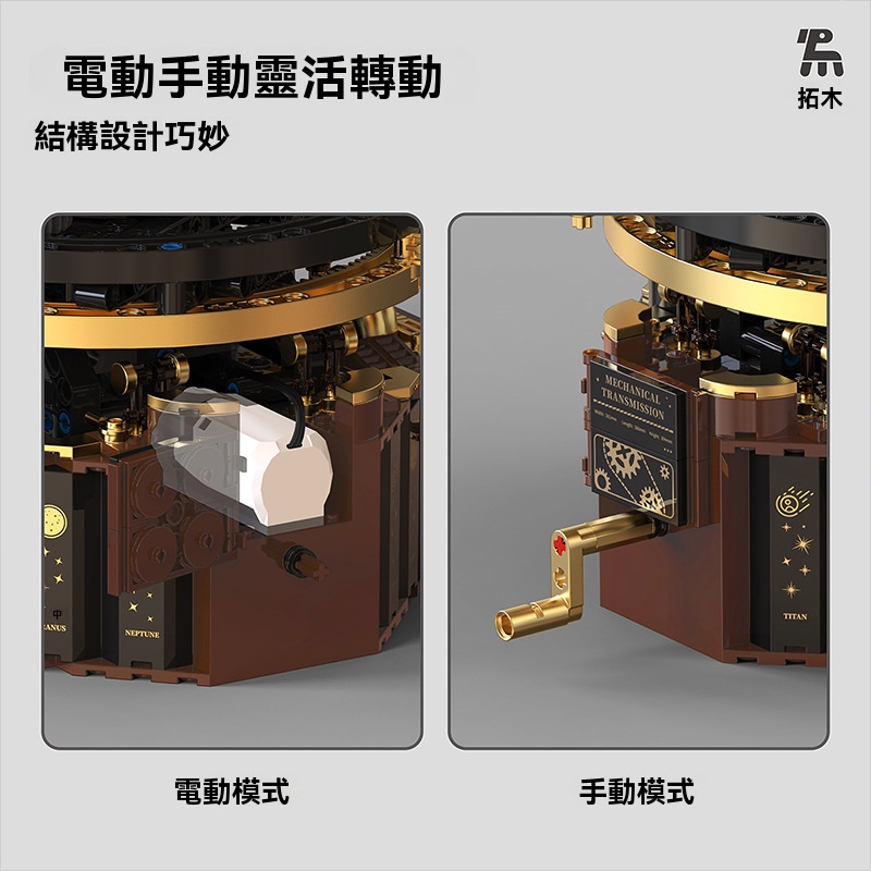 拓木電動太陽系星球儀(品牌直送) - SearchingC