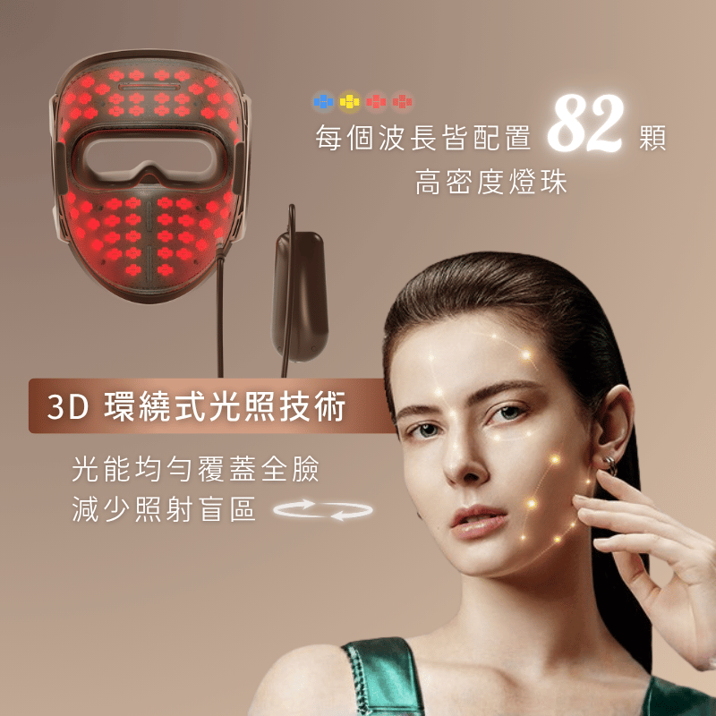 每個波長配置82顆高密度LED燈珠