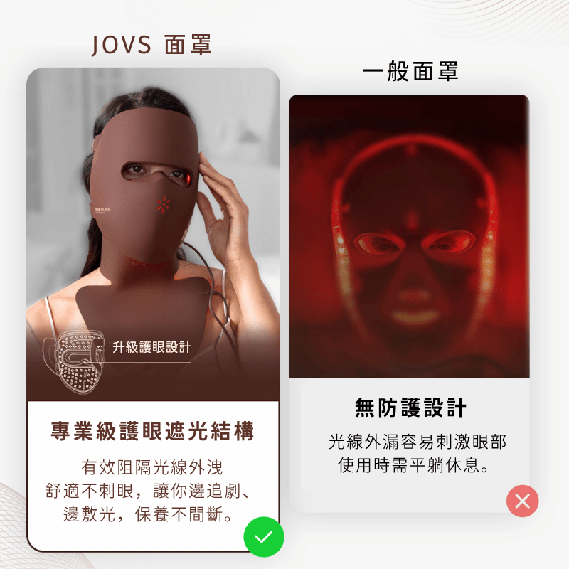 專業級護眼遮光結構