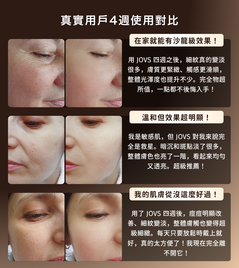 用戶4週前後對比