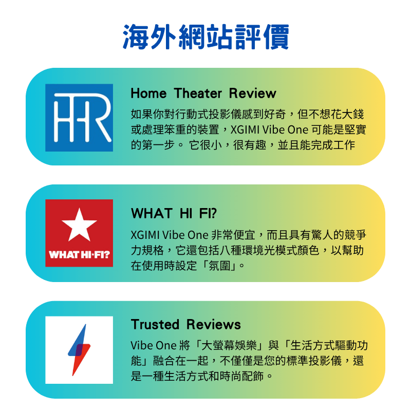 XGIMI Vibe One 評價