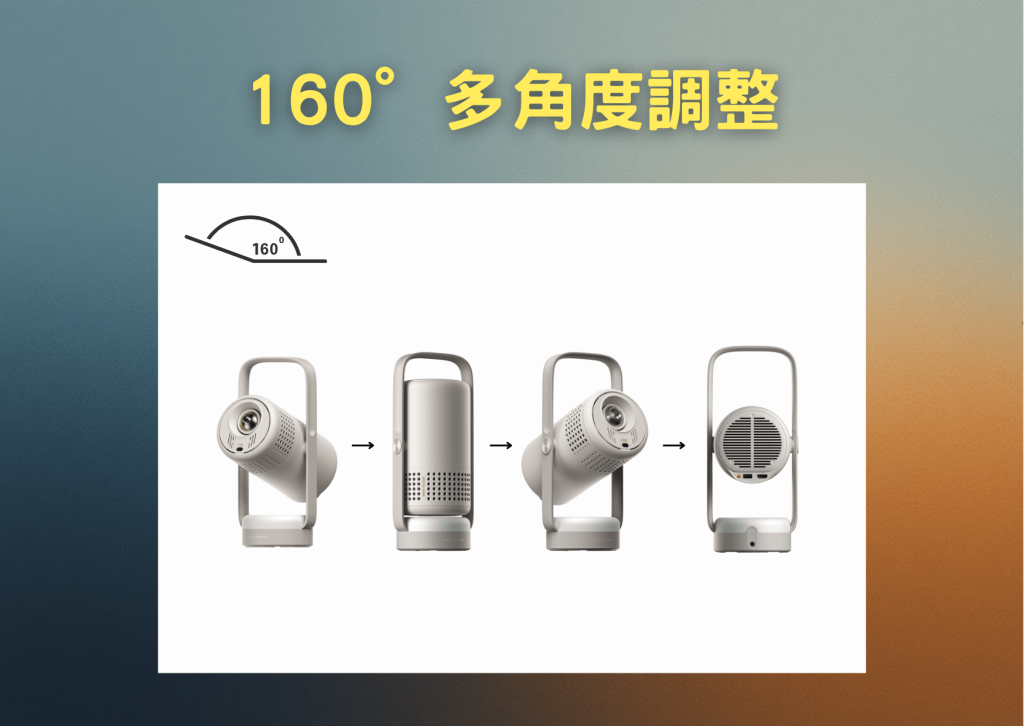 160°多角度調整