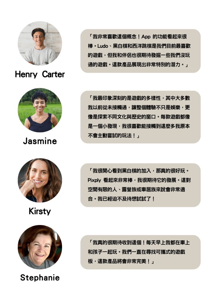 Pixply 捲軸智能遊戲板評價