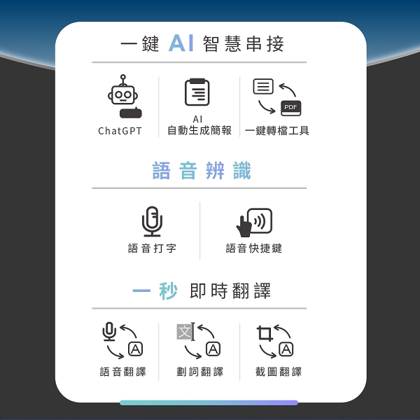 Wonder AI 語音轉寫 x 會議簡報匯總滑鼠 ｜ DeepSeek加強版