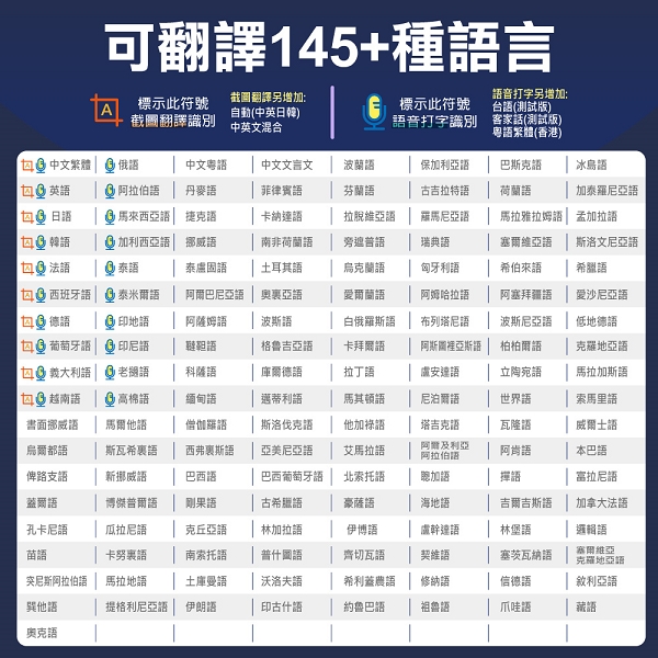 Wonder AI 語音轉寫 x 會議簡報匯總滑鼠 ｜ DeepSeek加強版