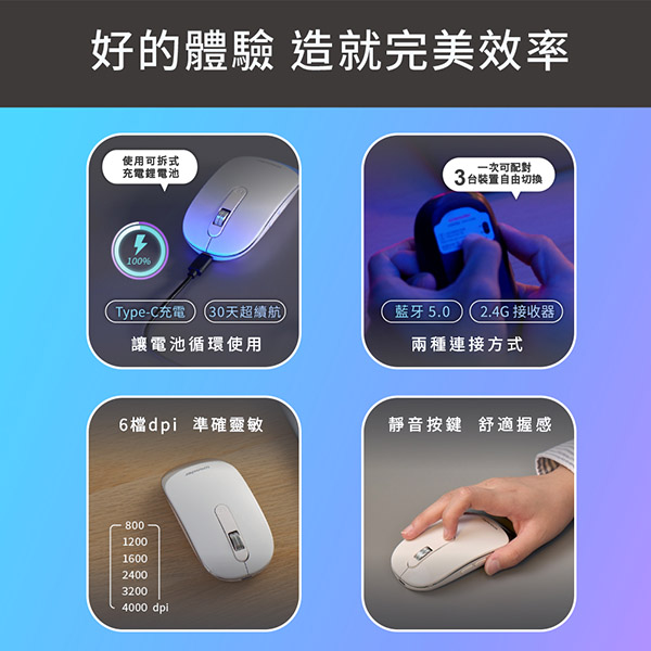 Wonder AI 語音轉寫 x 會議簡報匯總滑鼠 ｜ DeepSeek加強版