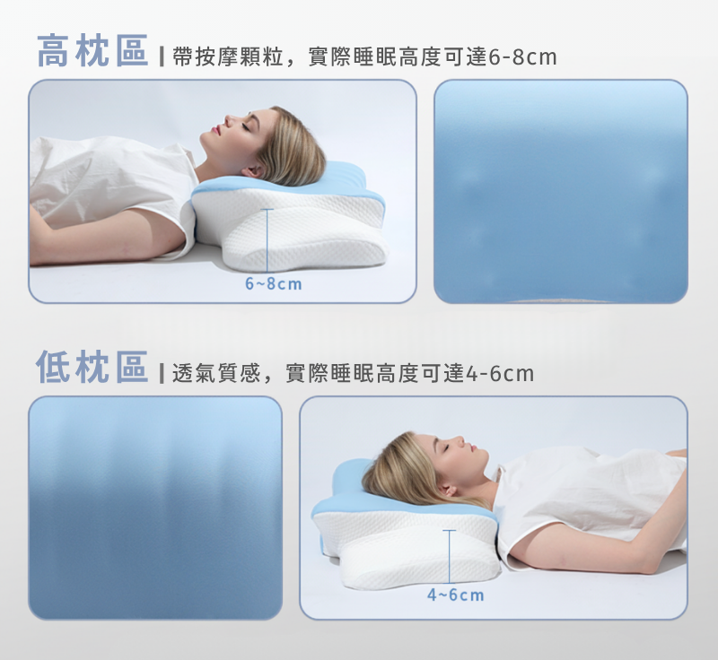 高低兩端自由選擇