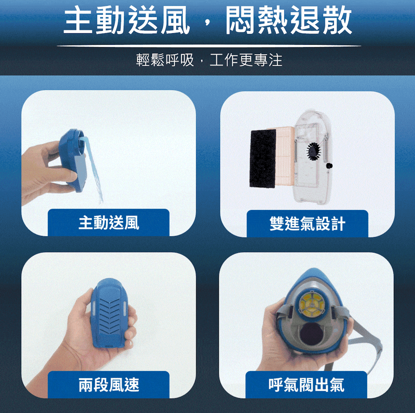 PuriCurrent 輕型電動風扇防塵面罩 | CARB 認證